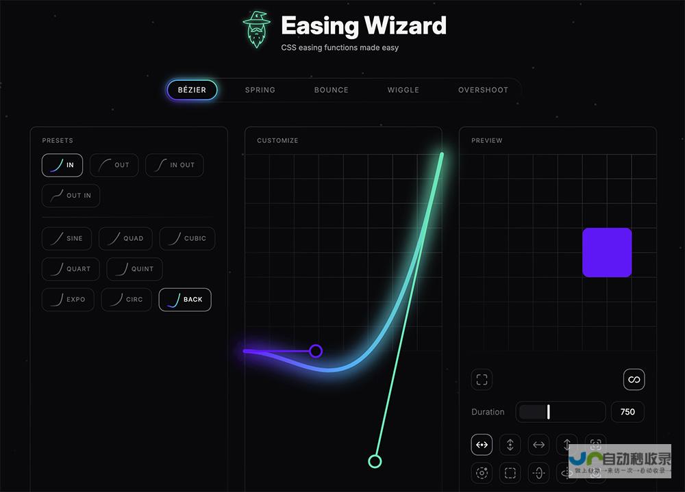 一款免费在线CSS动画缓动曲线编辑器——EasingWizard