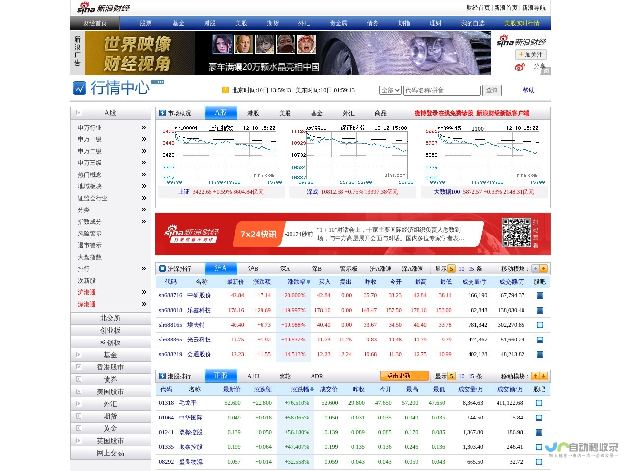 行情中心_新浪财经_新浪网